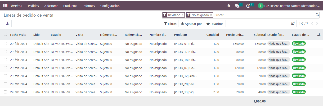 Facturación Visitas/Pedidos