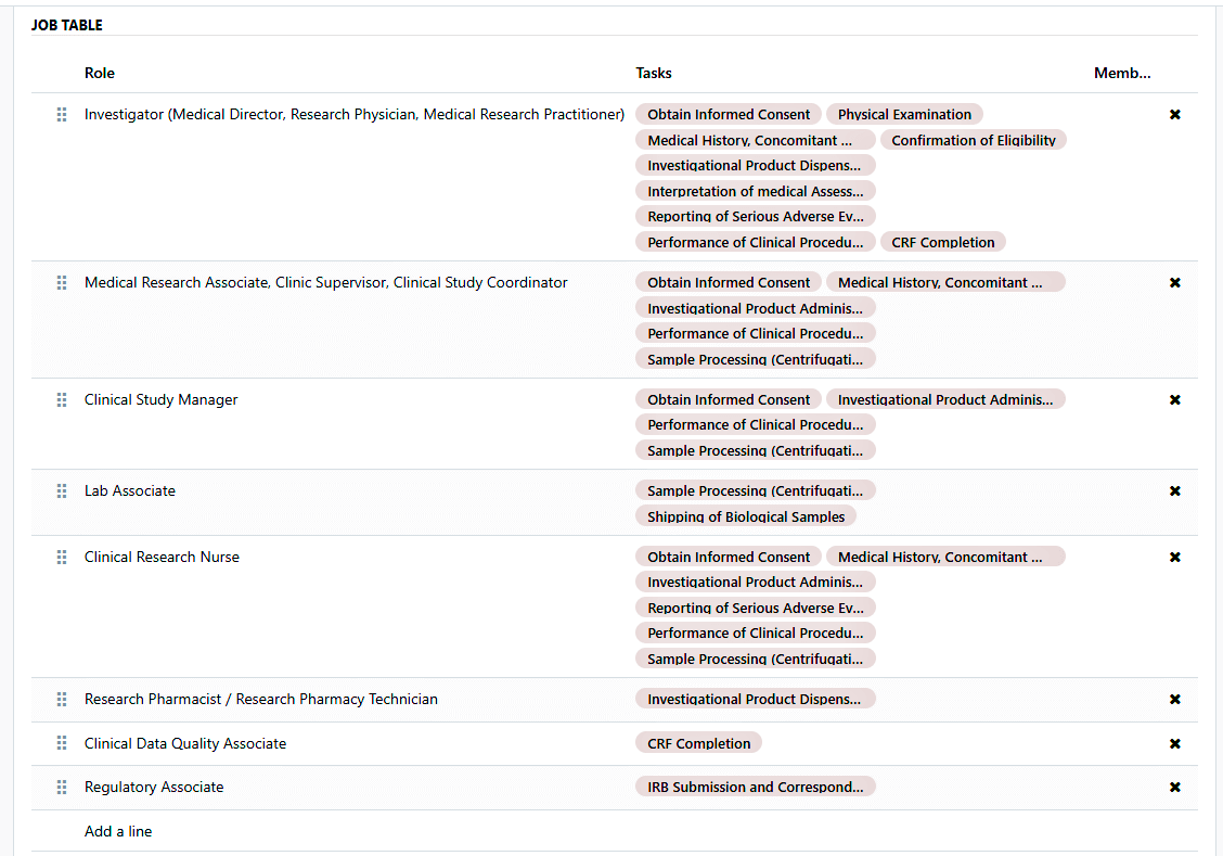 eDOA Roles and Responsibilities eDOA Roles and Responsibilities