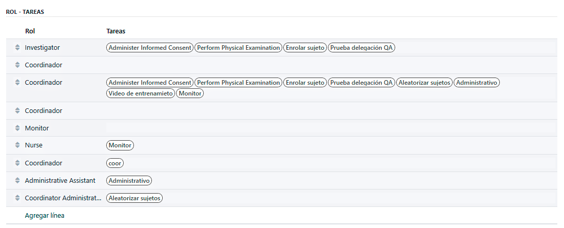 Roles en Registro de Delegación Trial 360 Roles en Registro de Delegación Trial 360