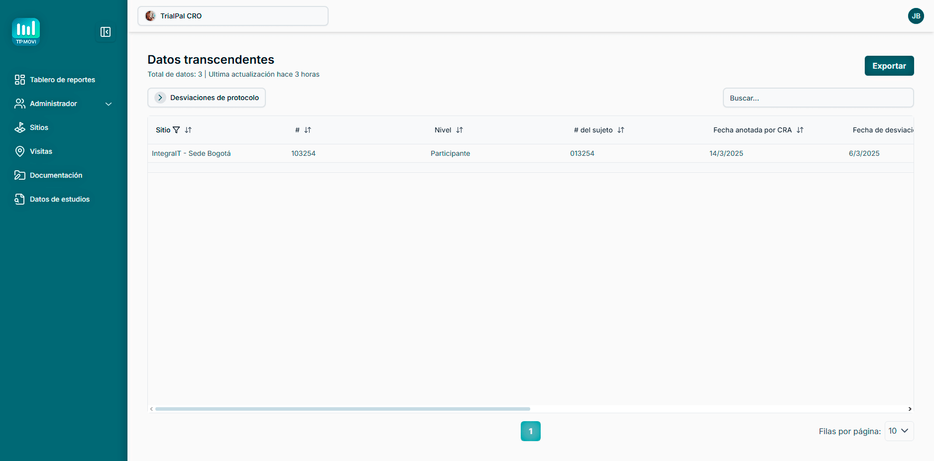 Datos Trascendentes TrialPal MoVi