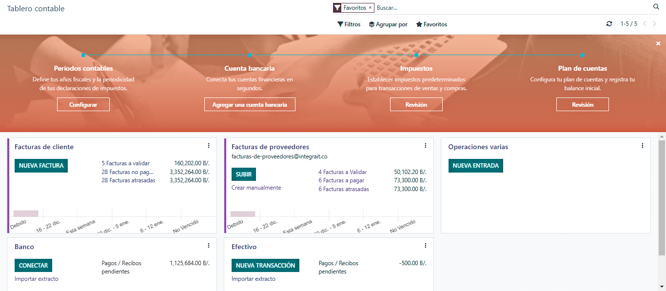 Tablero Contable Trial 360