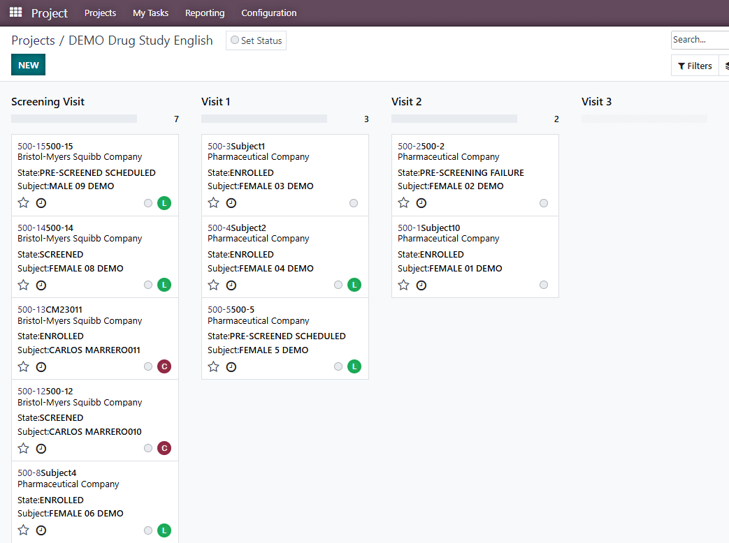 Trial 360 Lista de Gestión de Proyectos